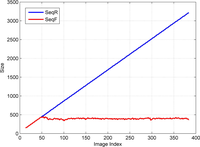 Remotesensing 05 00057f11 200