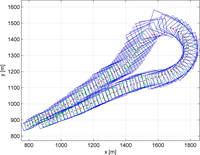 Remotesensing 05 00057f14 200