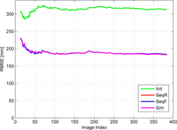 Remotesensing 05 00057f4 200