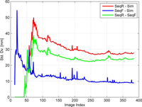Remotesensing 05 00057f7 200