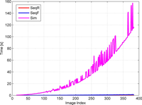 Remotesensing 05 00057f8 200