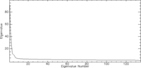 Remotesensing 05 00155f4 200
