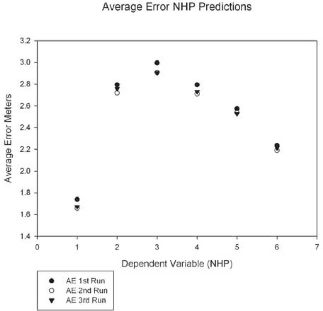Remotesensing 05 00155f9 1024