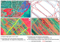 Remotesensing 05 00183f4 200