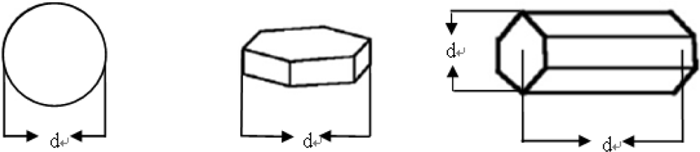 Remotesensing 05 00238f4 1024