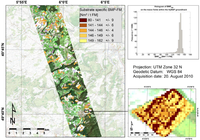 Remotesensing 05 00254f9 200