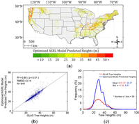 Remotesensing 05 00284f4 200