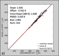 Remotesensing 05 00342f10a 200