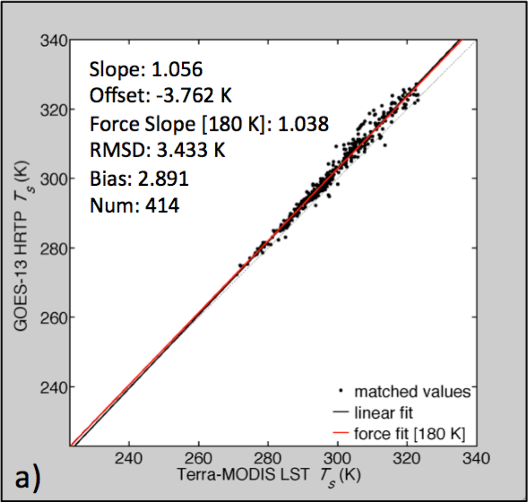 Remotesensing 05 00342f10a