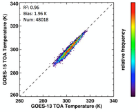 Remotesensing 05 00342f11 200