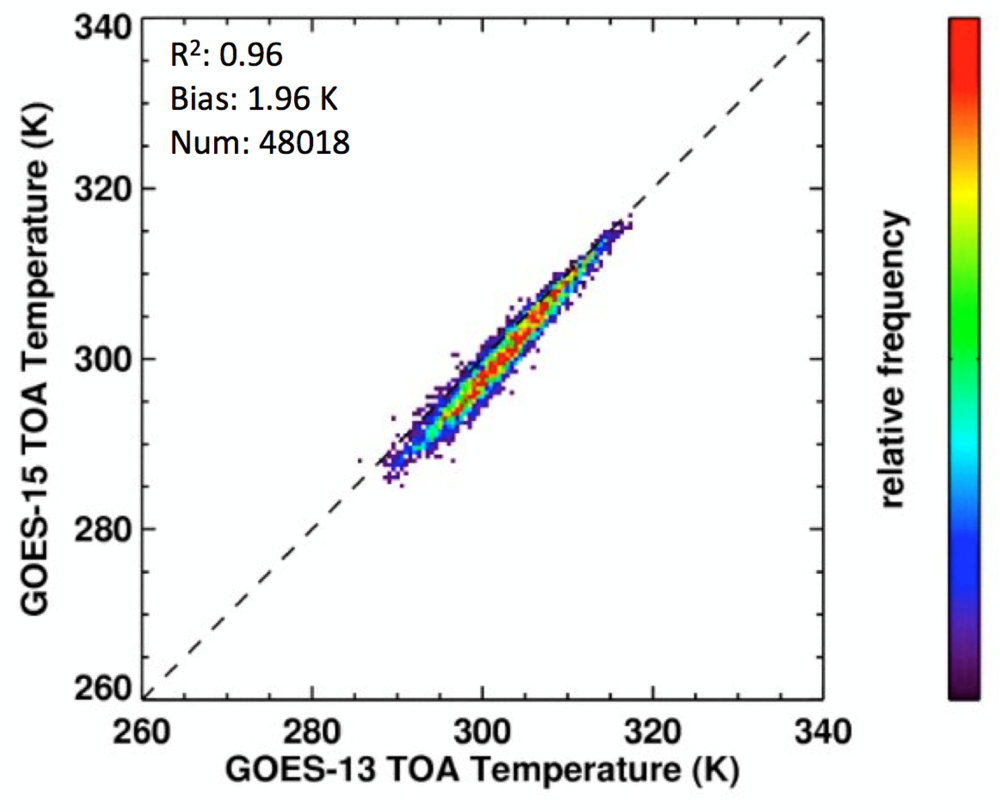 Remotesensing 05 00342f11
