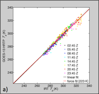 Remotesensing 05 00342f8a 200