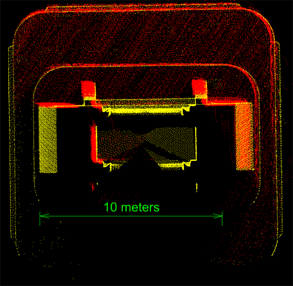 Remotesensing 05 00521f6 1024