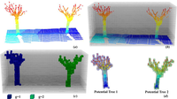 Remotesensing 05 00584f10 200