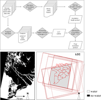 Remotesensing 05 00687f5 200