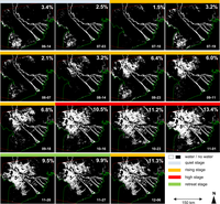 Remotesensing 05 00687f6 200