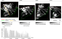 Remotesensing 05 00687f7 200