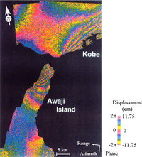 Remotesensing 05 00716f7 200