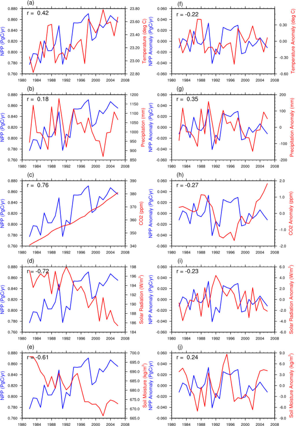 Remotesensing 05 00810f2 1024