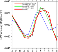Remotesensing 05 00810f6b 200