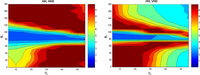 Remotesensing 05 00864f10b 200