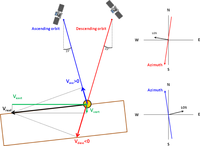 Remotesensing 05 01045f4 200
