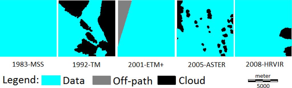 Remotesensing 05 01066f3 1024