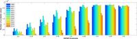 Remotesensing 05 01091f5 200