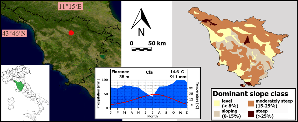 Remotesensing 05 01335f1 1024