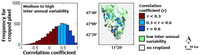 Remotesensing 05 01335f10 200