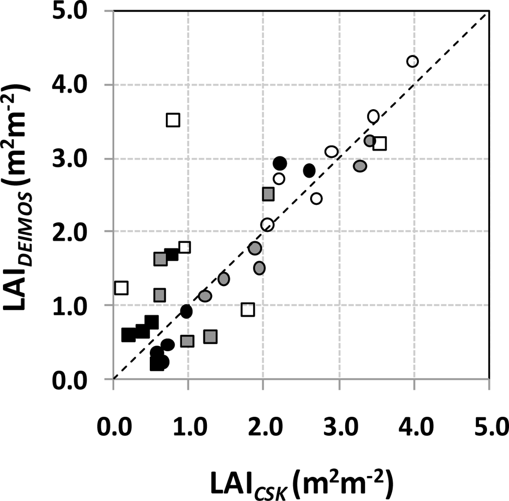 Remotesensing 05 01389f9 1024