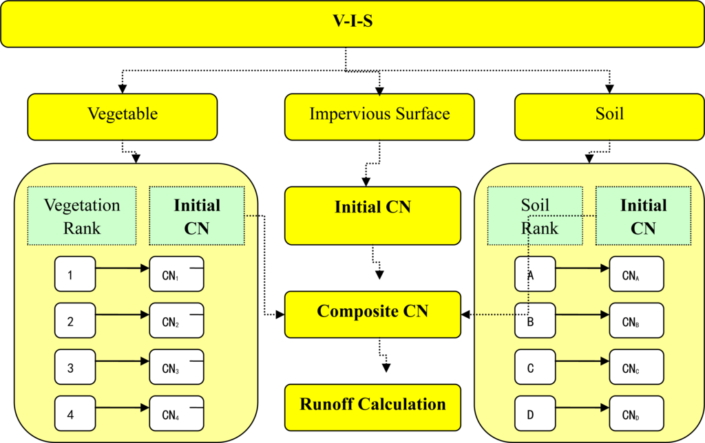 Remotesensing 05 01425f2 1024
