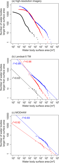 Remotesensing 05 01498f4 200