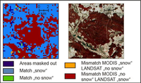 Remotesensing 05 01568f5 200