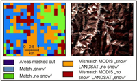 Remotesensing 05 01568f6 200