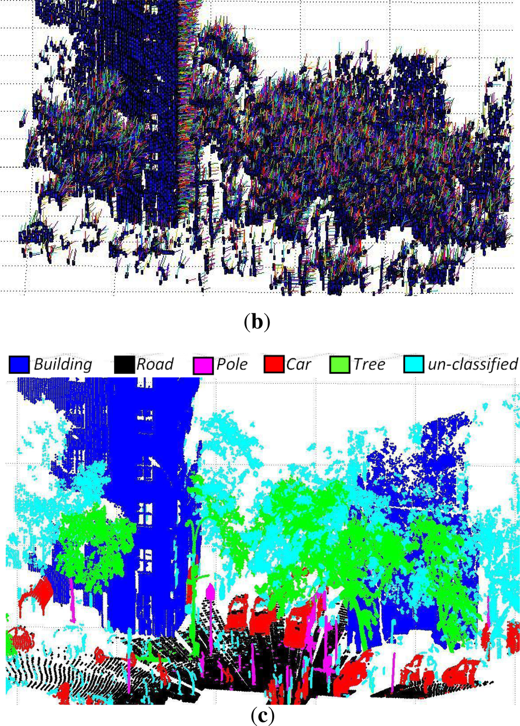 Remotesensing 05 01624f10b 1024