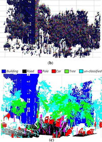 Remotesensing 05 01624f10b 200