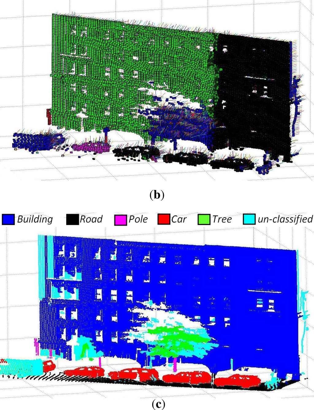 Remotesensing 05 01624f11b 1024