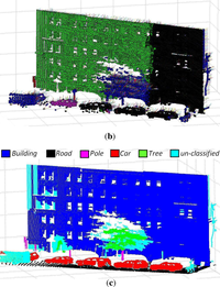 Remotesensing 05 01624f11b 200