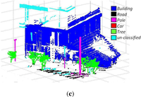 Remotesensing 05 01624f6b 200