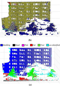 Remotesensing 05 01624f9b 200