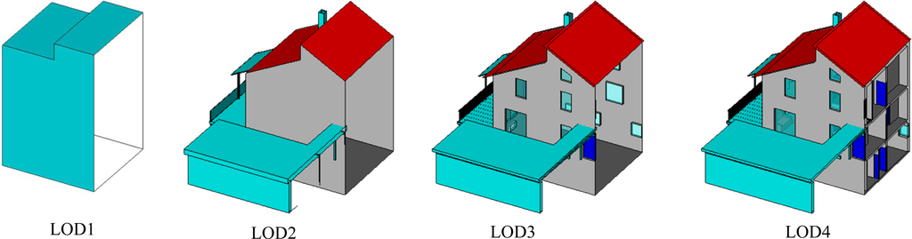 Remotesensing 05 01681f1 1024
