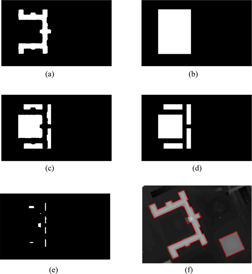 Remotesensing 05 01681f10 1024