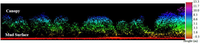 Remotesensing 05 01787f2 200