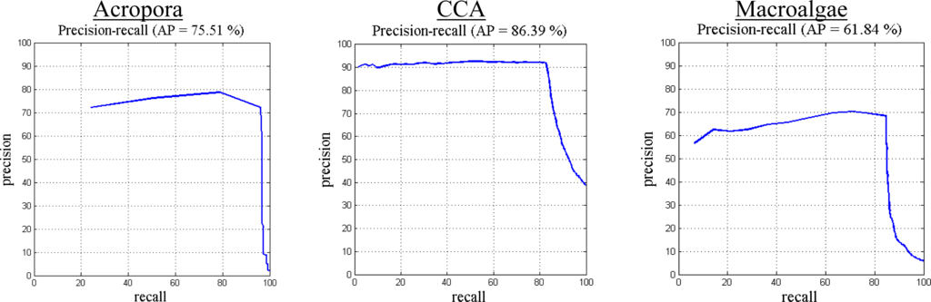 Remotesensing 05 01809f4a 1024