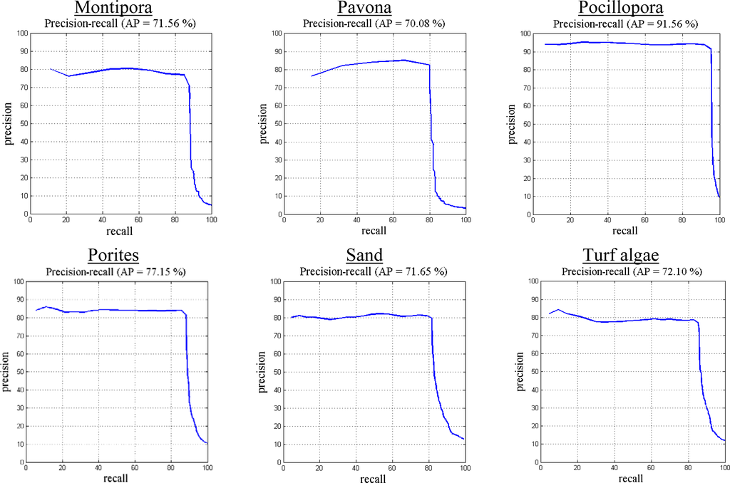 Remotesensing 05 01809f4b 1024