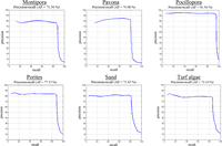 Remotesensing 05 01809f4b 200