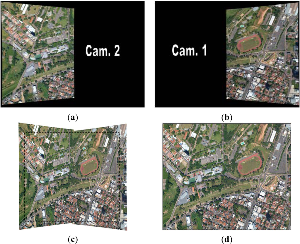 Remotesensing 05 01875f1 1024