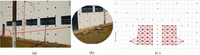Remotesensing 05 01875f3 200