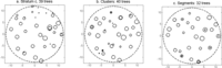 Remotesensing 05 01932f14a 200